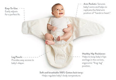 Ergobaby Swaddler